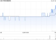 京基金融国际拟成立联营公司 探索海外AI智慧数据标注业务