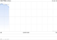 中国三江化工盈喜高开逾15% 预计年度股东应占纯利约4.5亿至5.5亿元
