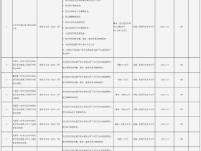 北京农商行被罚超900万元 涉及违反账户管理规定等10项违法行为