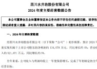 水井坊隐忧：业绩增长乏力，管理层动荡，新任总经理胡庭洲能履职多久？