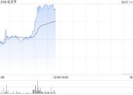 毛戈平午前涨超5% 机构看好公司继续实现业绩突破