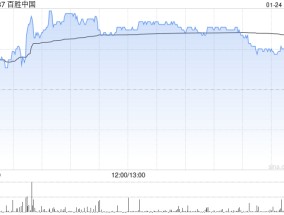 百胜中国1月24日斥资468.33万港元回购1.35万股