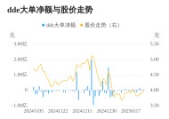 湖北广电主力资金持续净流入，3日共净流入2106.66万元