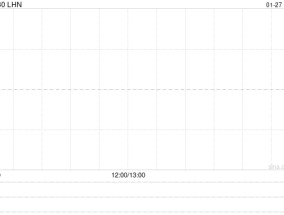 LHN将于2月21日派发末期股息每股0.0578港元