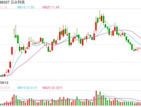 AI智能体开启拜年新风尚 上市公司布局忙