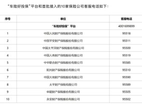 破局高风险新能源车投保难题！“车险好投保”平台明日上线 首批接入10家财险公司