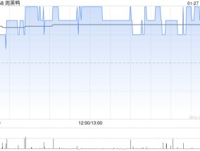 周黑鸭1月27日斥资151.63万港元回购90.25万股