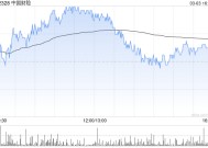 中国财险遭GIC Private Limited减持322.4万股 每股作价约13.08港元