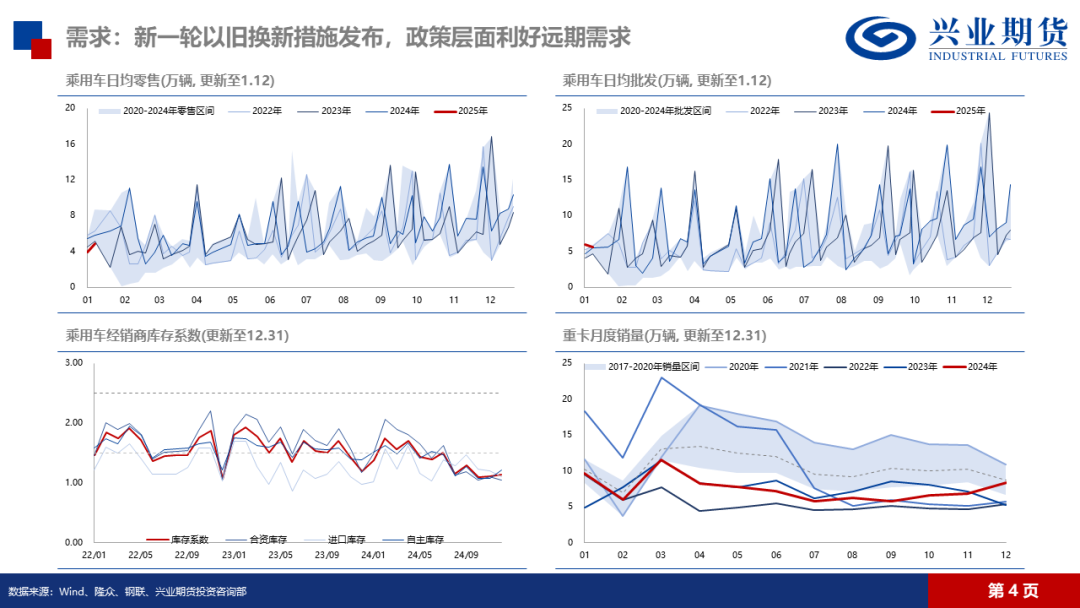 【品种聚焦】天然橡胶：预期虽强而现实走弱，橡胶价格存下行驱动