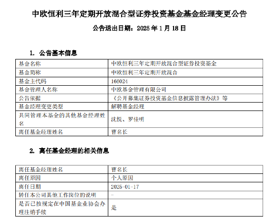 近三年回报-16.58%“价值投资名将”中欧基金曹名长因个人原因离任