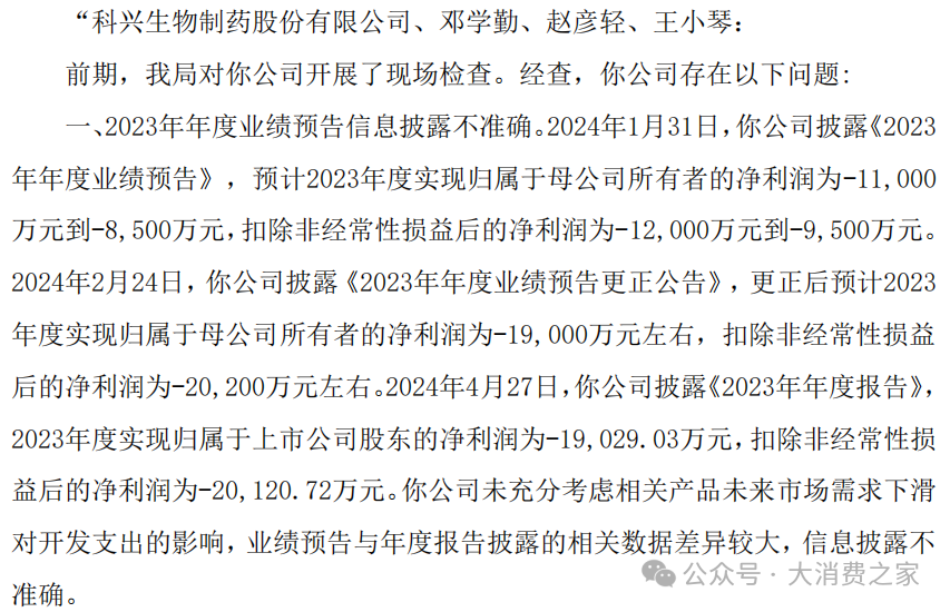 科兴制药2024年预计扭亏为盈!人干扰素临床终止、核心技术人员调整