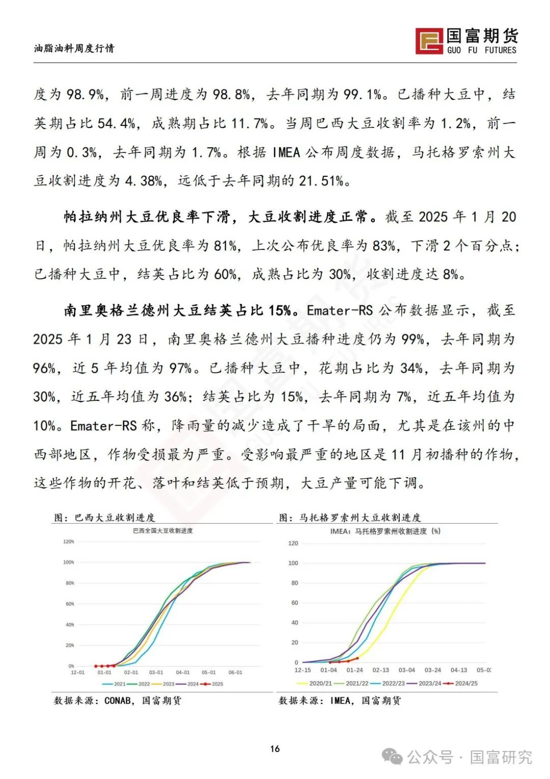 中美贸易关系担忧加剧，豆系粕强油弱