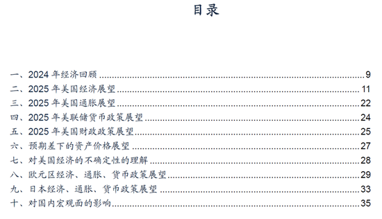 【广发宏观陈嘉荔】延续非典型着陆：2025年海外环境展望