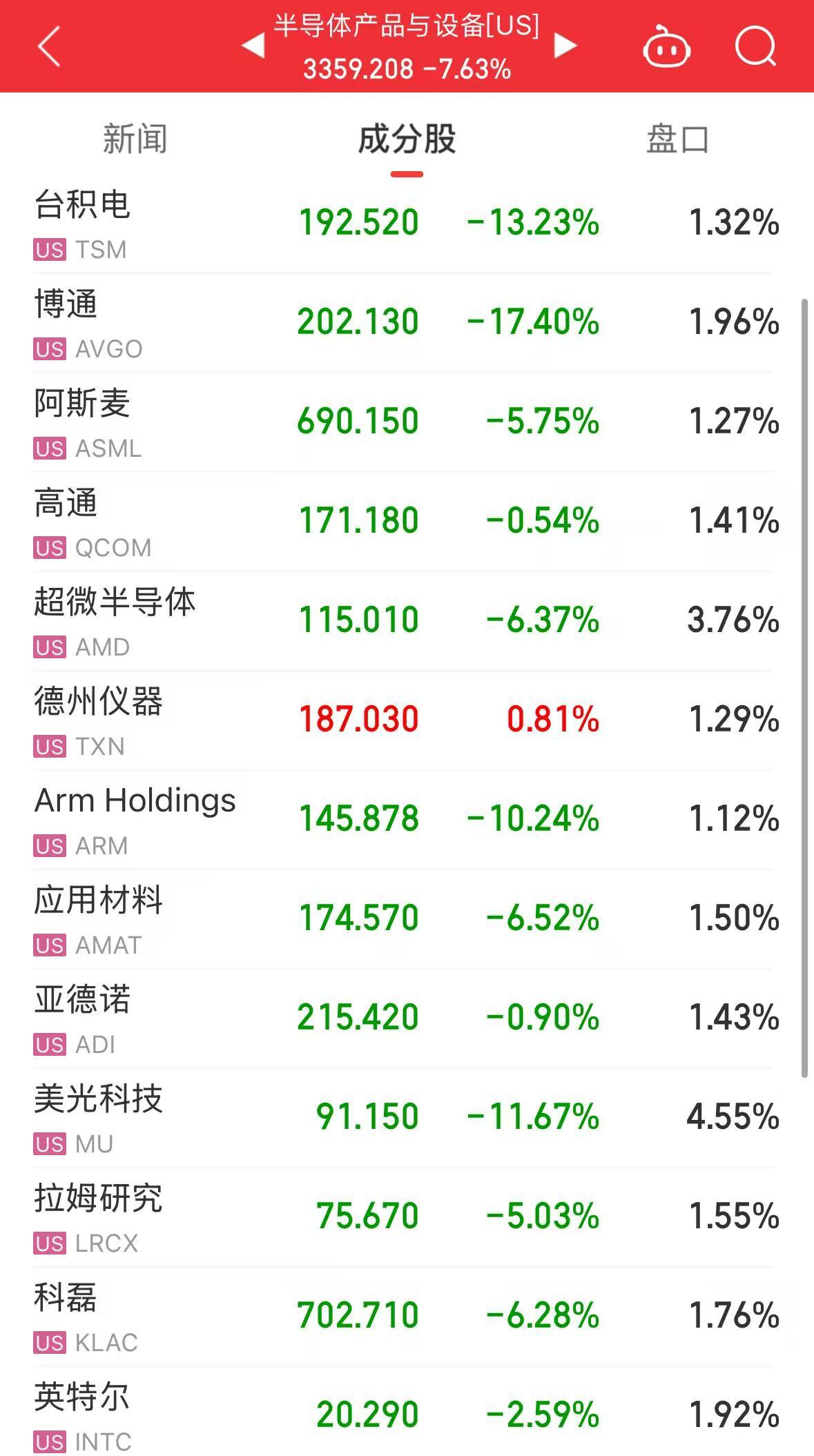 DeepSeek，发布新品！最新声明：遭受大规模恶意攻击，注册可能繁忙