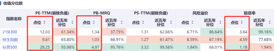 密集买入？中国资产嗨了