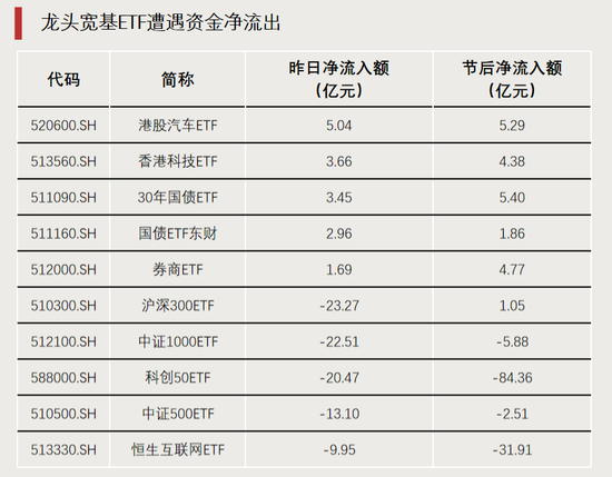 “停牌潮”！什么原因？