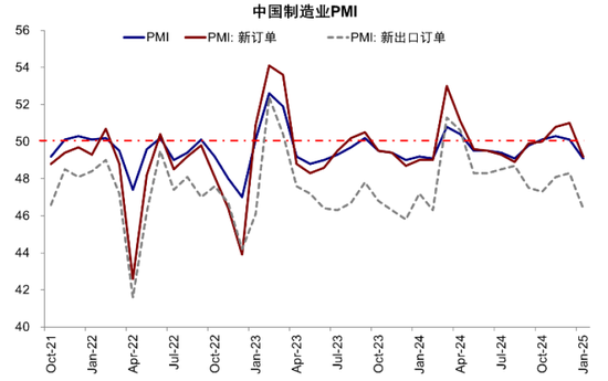 中金：哪些行业存在更多机会？——港股2024年业绩预览