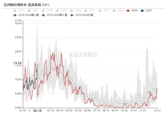 铁矿：意外的强势