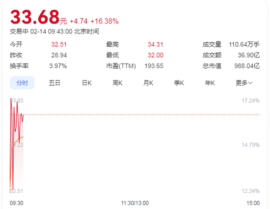 吒儿闹香江，港人有多期待？