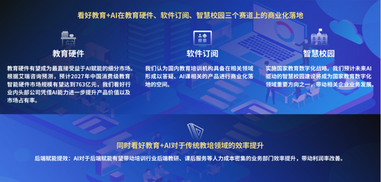 中信证券：DeepSeek 当前AI产业链投资催化剂