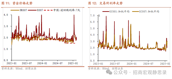 招商宏观：美若俄乌冲突结束，美元将下跌，利好A股！