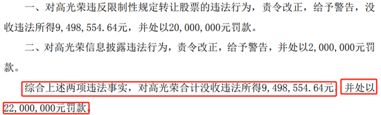 新易盛实控人高光荣涉两项违法事实，合计罚没约3150万元