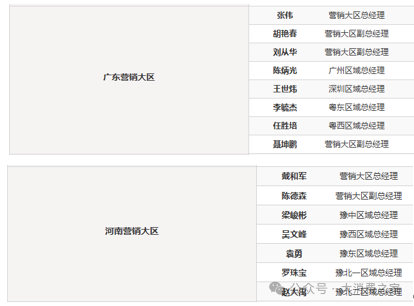 宜宾新现数家酒平台！五粮液经销商参股，前销售高管或履新任法人