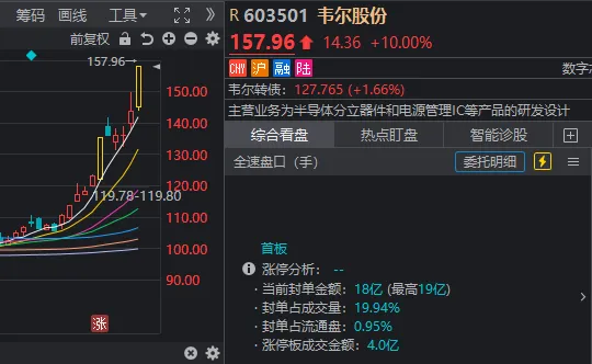 人形机器人、半导体今天为何大涨？答案就在昨晚的《新闻联播》里