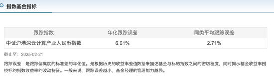 华泰柏瑞「净值门」：买了热门ETF，场外基金竟然比场内少赚近10%